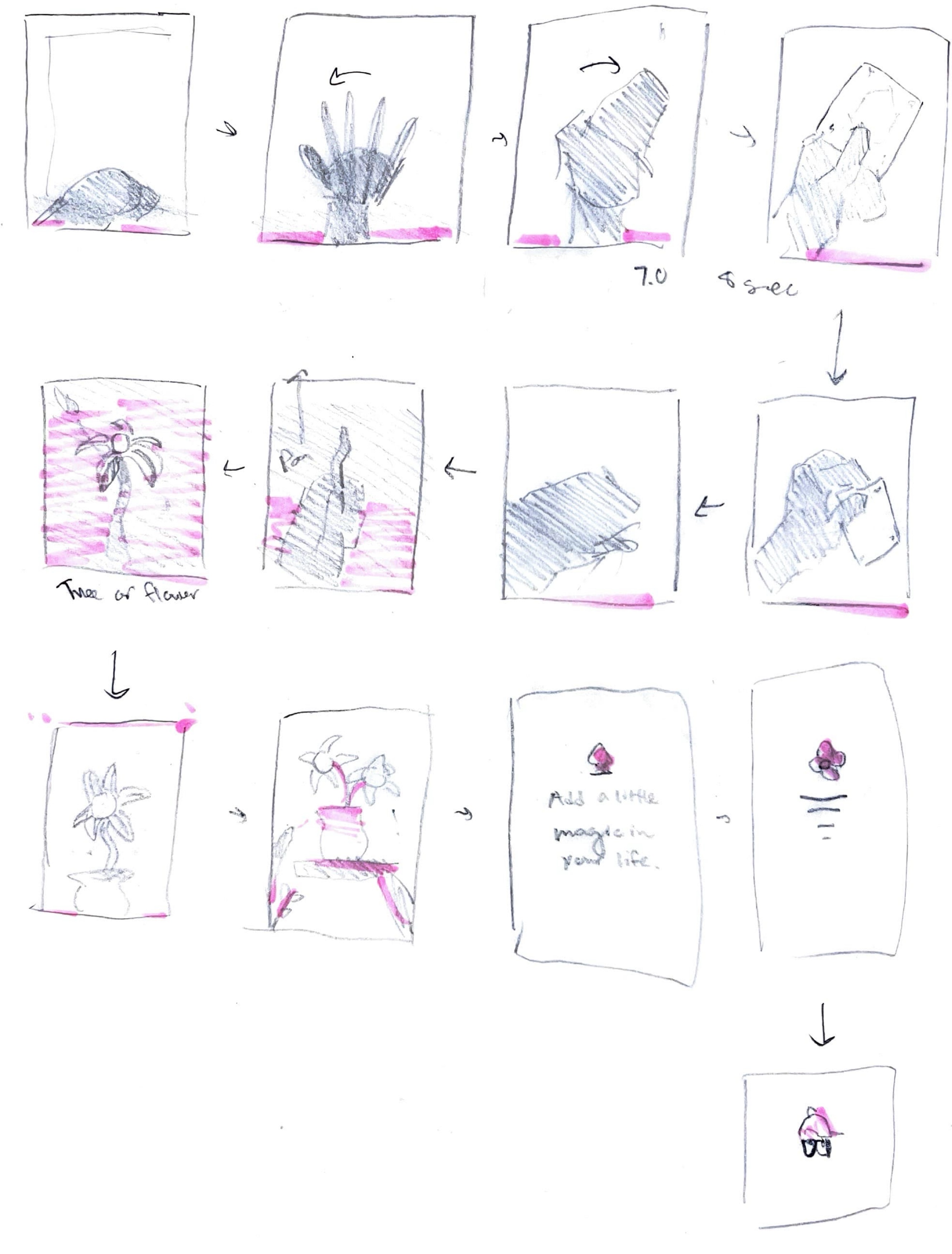 storyboard-1
